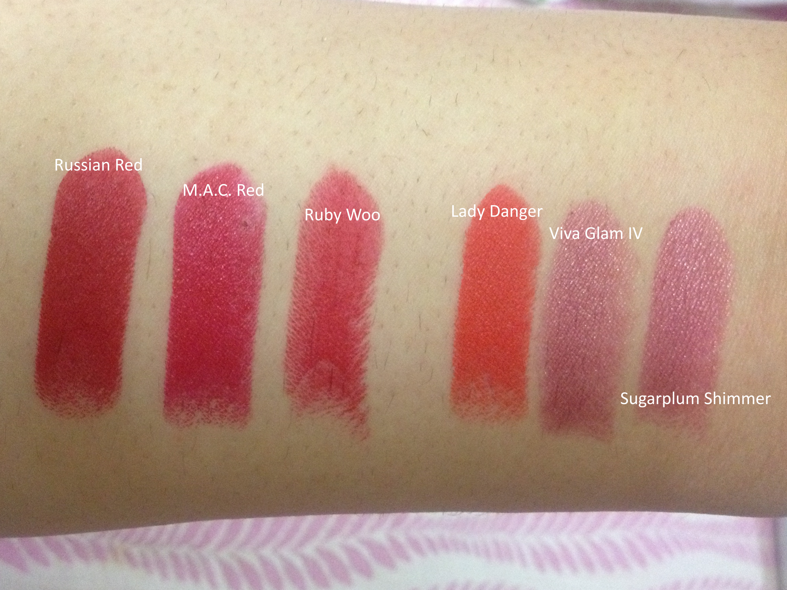 Red Lipstick Swatches.  the feminist you were warned about